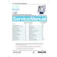 PHILIPS 150X1H Manual de Servicio