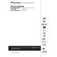 PIONEER SX-SW505HX/WYXCN5 Manual de Usuario