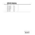 SONY VPLL-Z2025 Manual de Servicio
