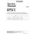 PIONEER HTV-1 Manual de Servicio