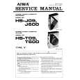 AIWA HSJ09 Manual de Servicio