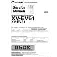 PIONEER XV-EV61/DDXJ/RA Manual de Servicio