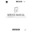AIWA MM-VX100 Manual de Servicio