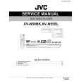 JVC XVN50BK Manual de Servicio