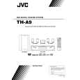JVC XV-THA9 Manual de Usuario