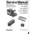 PANASONIC VW-KM5PX Manual de Servicio