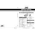 JVC GRDV3000SH Manual de Servicio