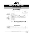 JVC KD-DV5101 for EU,SU Manual de Servicio