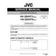 JVC HV-29VH73/ESK Manual de Servicio