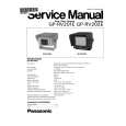 PANASONIC GP-RV201E Manual de Servicio