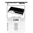 PHILIPS AJ3600 Manual de Usuario