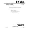 SONY RM-V10A Manual de Servicio