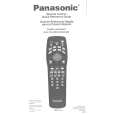 PANASONIC EUR511155 Manual de Usuario PANASONIC EUR511155 Manual de Usuario