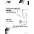 JVC TH-S7 Manual de Usuario