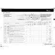 WHIRLPOOL AWM 6224 Guía de consulta rápida WHIRLPOOL AWM 6224 Guía de consulta rápida