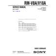 SONY RMV18A Manual de Servicio