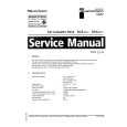 PHILIPS SCA-R3.3 Manual de Servicio