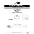 JVC XL-PM5H for UJ Manual de Servicio