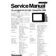 PANASONIC TX-2111UR Manual de Servicio