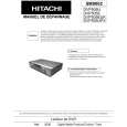 HITACHI DVP505EUX Manual de Servicio