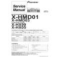 PIONEER X-HMD03/KBWXCN Manual de Servicio