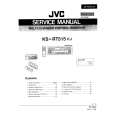 JVC KSRT515 Manual de Servicio