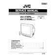 JVC AV31BM6 Manual de Servicio