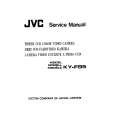 JVC KY-F55 Manual de Usuario