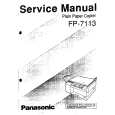 PANASONIC FP7713 Manual de Usuario