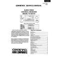 ONKYO TX-DS787 Manual de Servicio