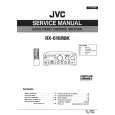 JVC RX616 Manual de Servicio