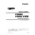 TEAC V-707RX Manual de Servicio