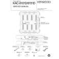 KENWOOD KAC8151D Manual de Servicio