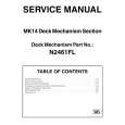 MAGNAVOX N2461FL Manual de Servicio