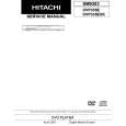 HITACHI DVP335E Manual de Servicio