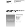 SAMSUNG HT-DL200 Manual de Servicio