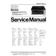 PHILIPS TAPC F1155 Manual de Servicio