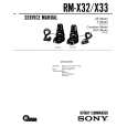 SONY RM-X32 Manual de Servicio