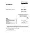 SANYO VHR476IS Manual de Servicio