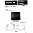 HITACHI CP2524RX/TY Manual de Servicio