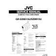 JVC GR-SXM915U Manual de Servicio