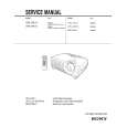 SONY RM-PJM12 Manual de Servicio