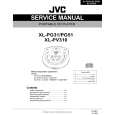 JVC XLPG31 Manual de Servicio