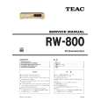 TEAC RW-800 Manual de Servicio