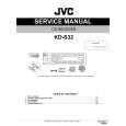 JVC KD-S32 for UJ Manual de Servicio