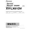 PIONEER XV-LX61DV/WLPWXJ Manual de Servicio