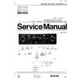 PHILIPS 22AC685 Manual de Servicio
