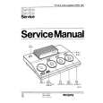 PHILIPS PCS150 Manual de Servicio