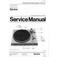 PHILIPS F7212/00 Manual de Servicio