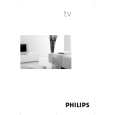 PHILIPS 28DW6558/05 Manual de Usuario